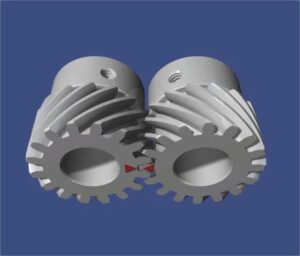 screw gears