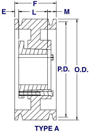 8D Series QD Bushing Sheaves