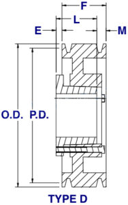 Cast Iron QD Sheaves
