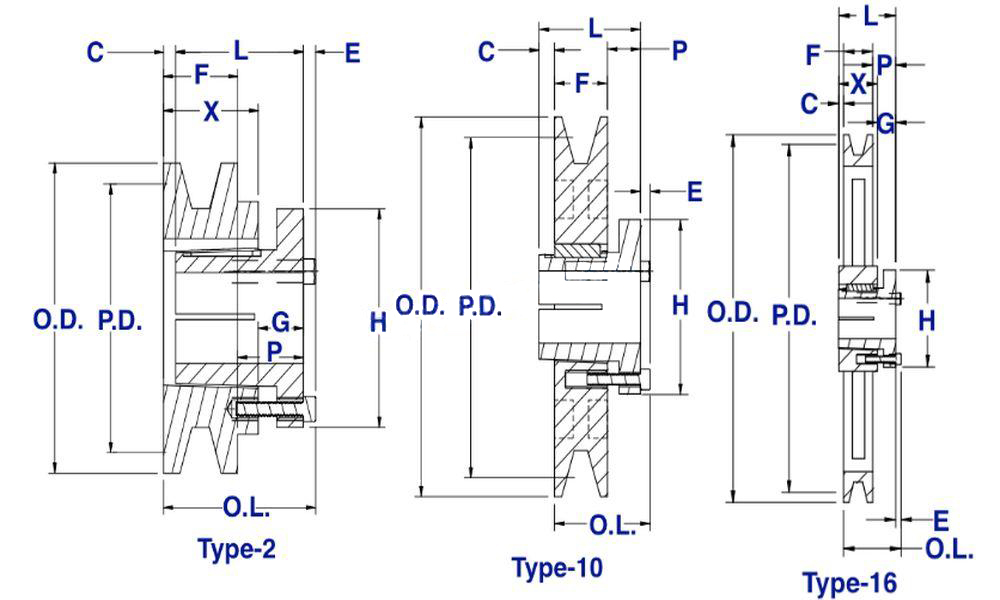 1TB series pulleys