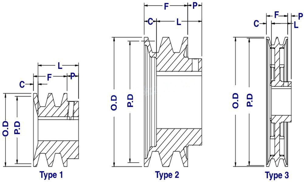 2BK Series Pulley