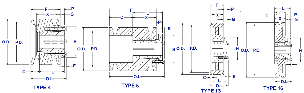 Four-Groove 3V Series Cast Iron Sheaves