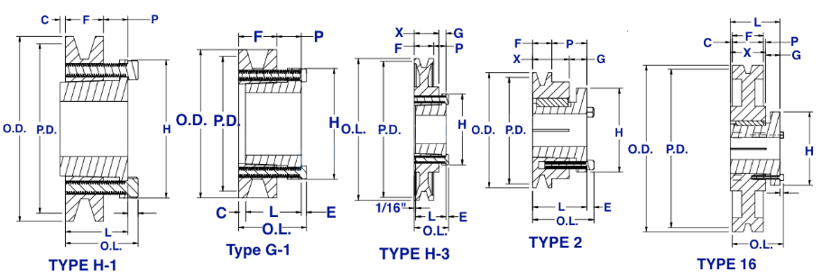 single-groove taper bushed sheaves