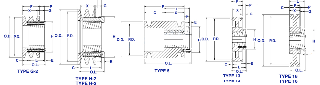 3V Series Three-Groove Sheaves