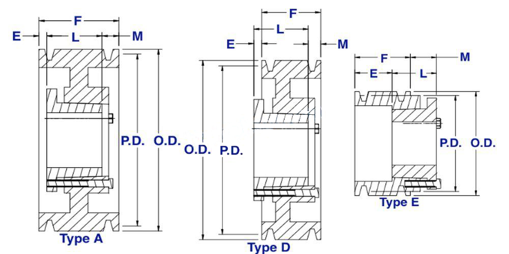 2B QD Bushed Sheaves Pulleys