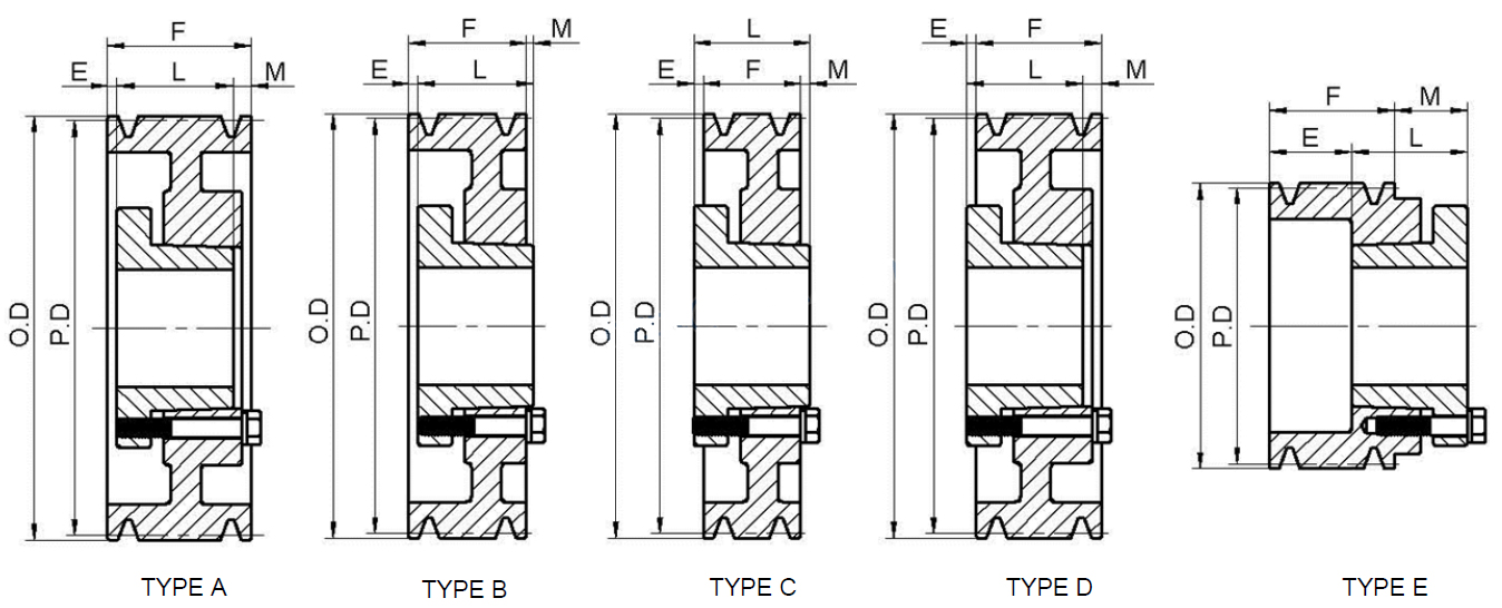5V Series Six-Groove QD Sheaves
