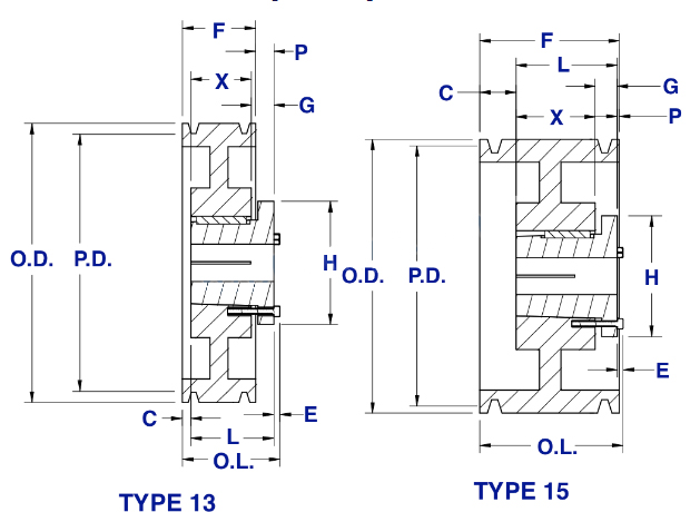 5V Series Cast Iron Eight-Groove Sheaves