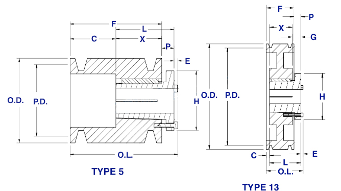 Three-Groove Sheaves Three-Groove Sheaves