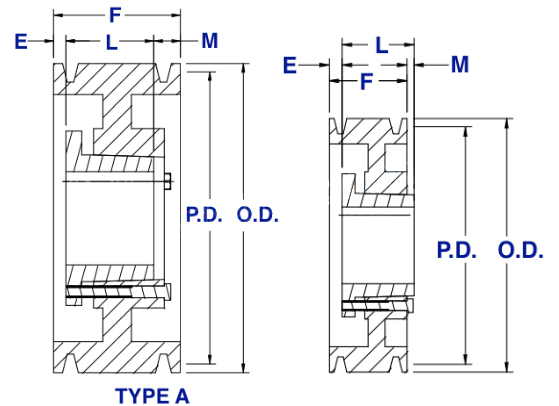 6C Series Cast Iron QD Sheaves