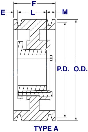 8C Series Cast Iron QD Sheaves