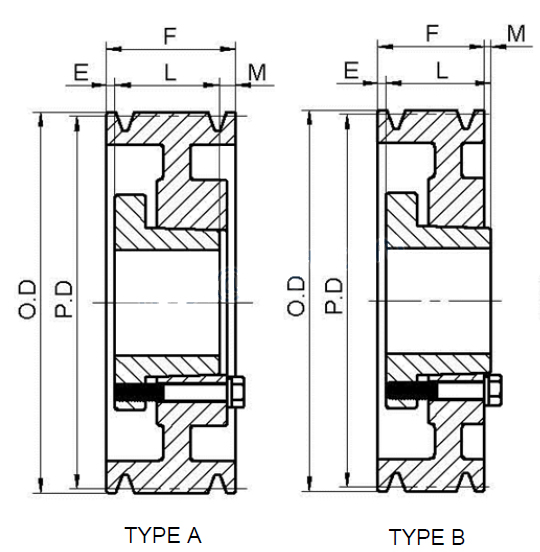 5V Series Eight-Groove QD Sheaves