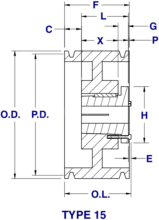 Five-Groove Pulley