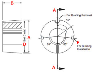1215 Taper Lock Bushings