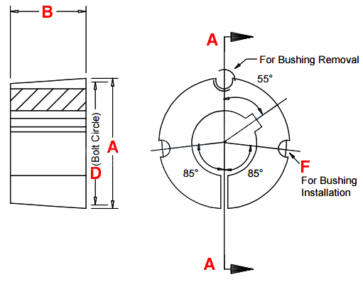 2012 Taper Lock Bushings