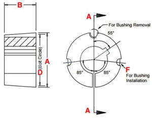 1610 Taper Lock Bushings