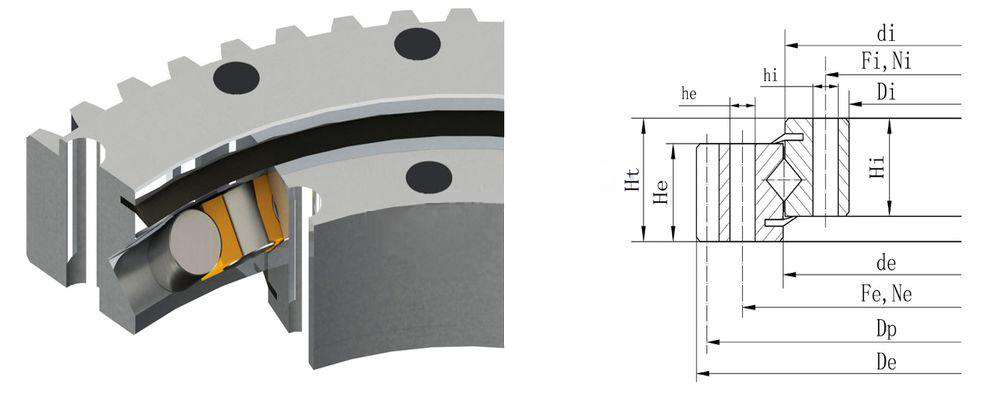 Cross Roller Slewing Bearings