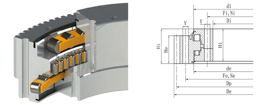 Three Row Cylindrical Bearings
