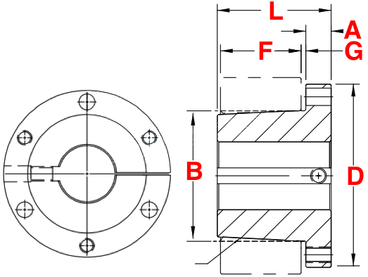 SK QD Type Bushings