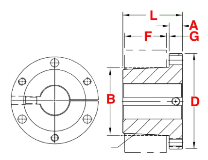 J QD Type Bushings