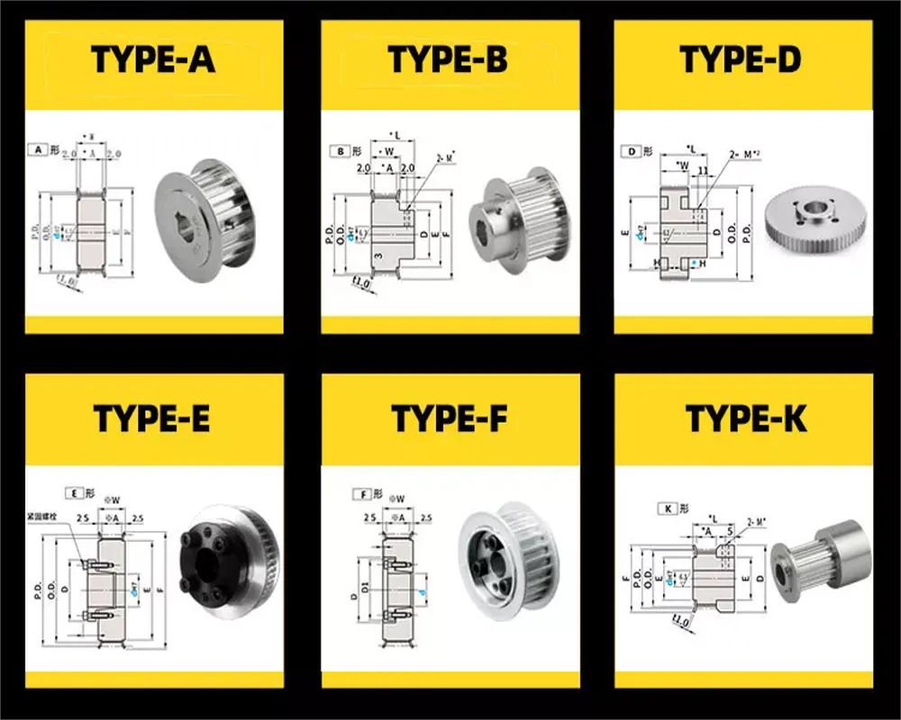 High Precision Timing Belt Pulley