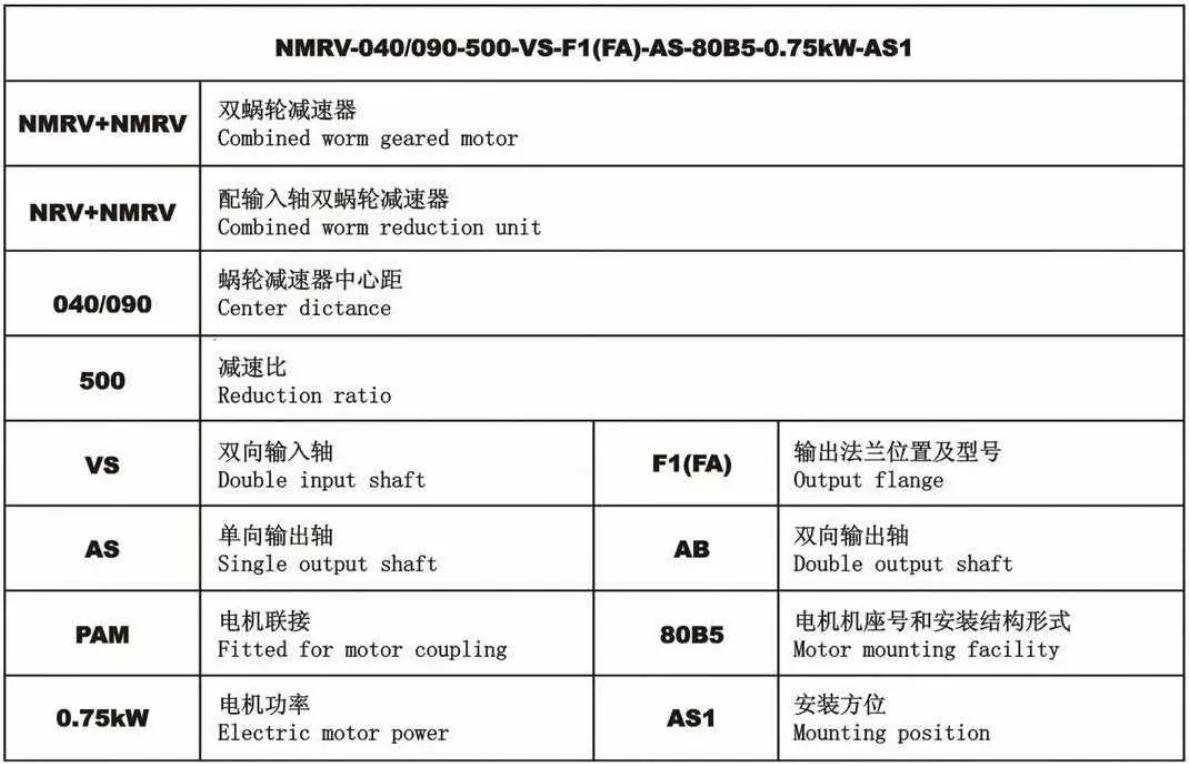 NMRV NRV worm gearbox reducer