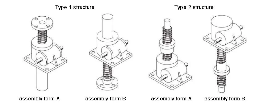 SWL Series Hand Wheel Worm Gear Screw Jack