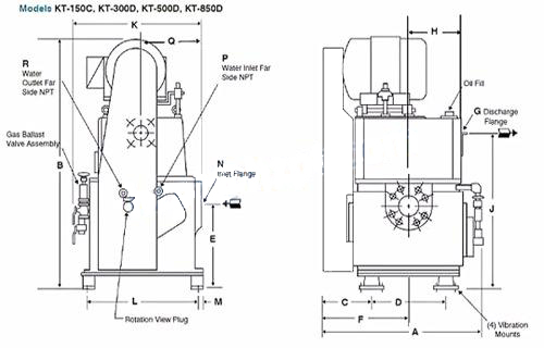 Single-Stage Rotary Piston Vacuum Pump