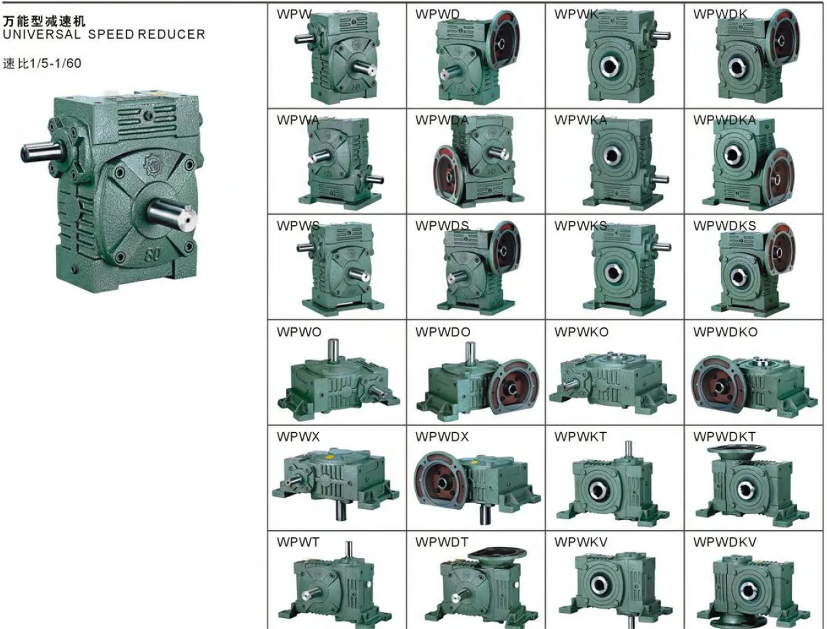 WPWT Series Universal Speed Worm Gearboxes