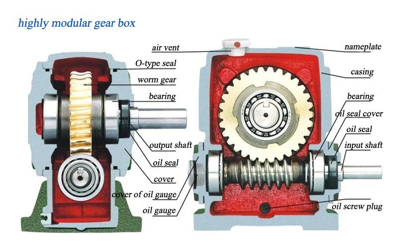 IRON SHELL WORM GEAR REDUCER