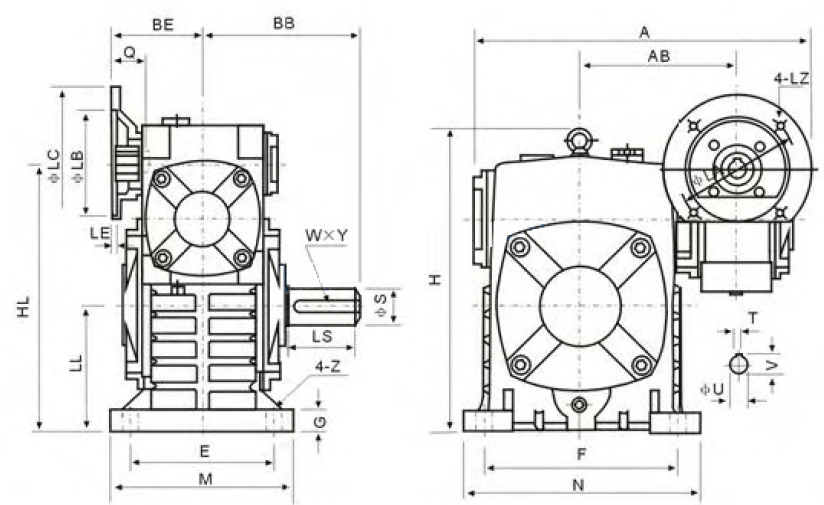 WPEDS Series Double Stage Worm Gearboxes