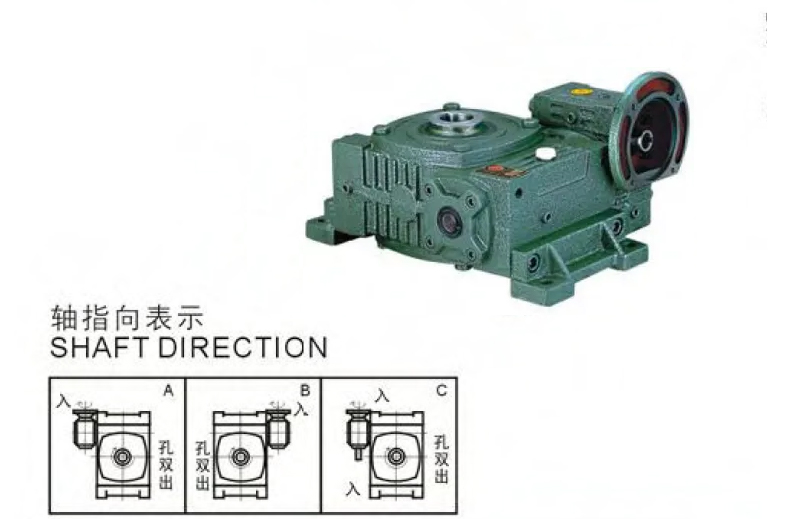 WPWEDKO Series Double Stage Worm Gearboxes