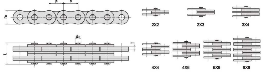 LH0822 BL422 leaf chains