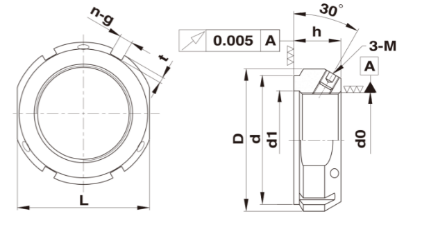 SFZ Flank Locking Nut Technical Drawing and Engineering Dimensions Chart